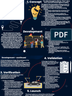 Roadmap Through Product Development