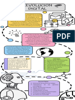 Infografia Linea Del Tiempo Historia Empresa Doodle Multicolor