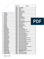 Vdocuments - MX Islamic Names Arabic