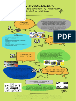 Infografia Generalidedes Riesgo Locativo y Tareas de Alto Riesgo