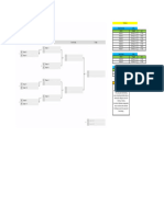 Bracket & Timeline Tournament MLBB - HFI