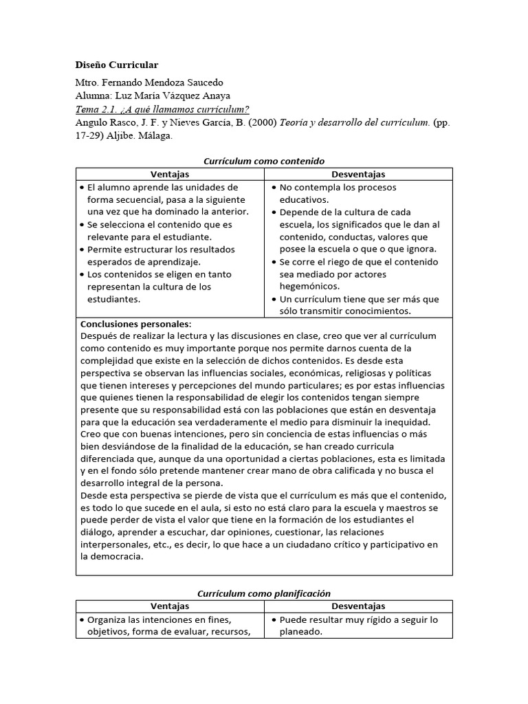 Definición de Currículum en Educación | PDF | Plan de estudios | Enseñando