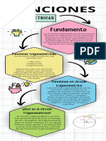 Infografia Grafico Proceso Pasos Orden Doodle Multicolor