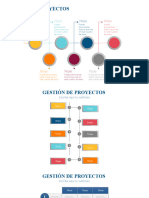 Gestión de Proyectos - PowerPoint