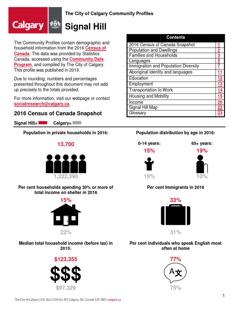 Signal Hill Download Free PDF Diploma Public Transport