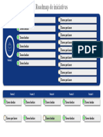 Roadmap de Iniciativas