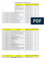 NO SOP AKREDITASI PKM Bonto Perak