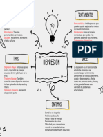 Gráfico de Mapa Conceptual o Mental Lluvia de Ideas Investigación Proyecto Con Flechas Doodle A Mano S