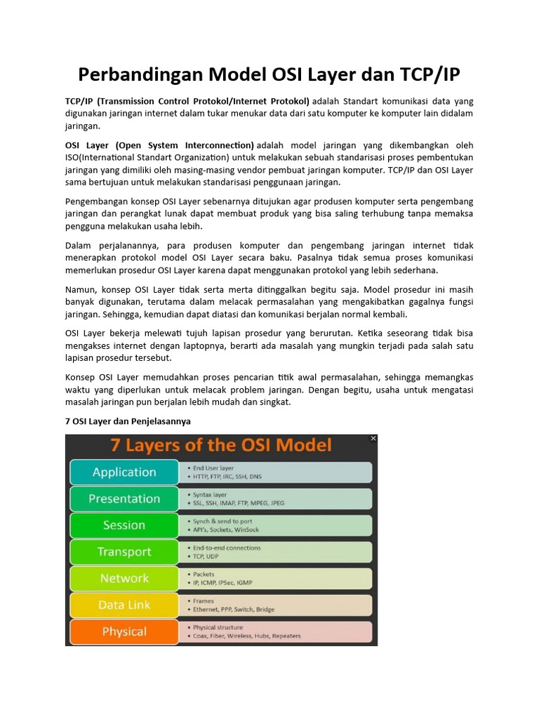 Perbandingan Model OSI Layer Dan TCP | PDF | Metode & Bahan Ajar ...