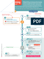 Flipped Learning Guia Visual 1-2