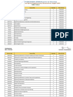 Revised - Btech and Mtech Special Drive and Special Supplementary Exams Timetable Aug 2023