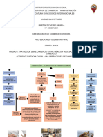 Unid 1 Act 2 Operaciones de Comercio Exterior
