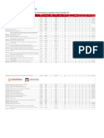 Programa Anual de Adquisiciones, Arrendamientos, Servicios y Obra Pública. 2023