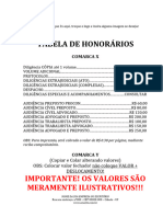 Tabela de Honorários Exemplificativa