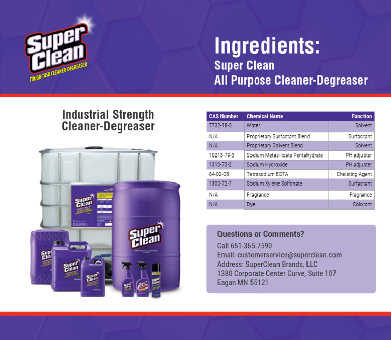 SuperClean Degreaser SDS PDF