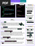 Cours de Développement Web HTML CSS Et Javascript Édition 2021 | PDF ...
