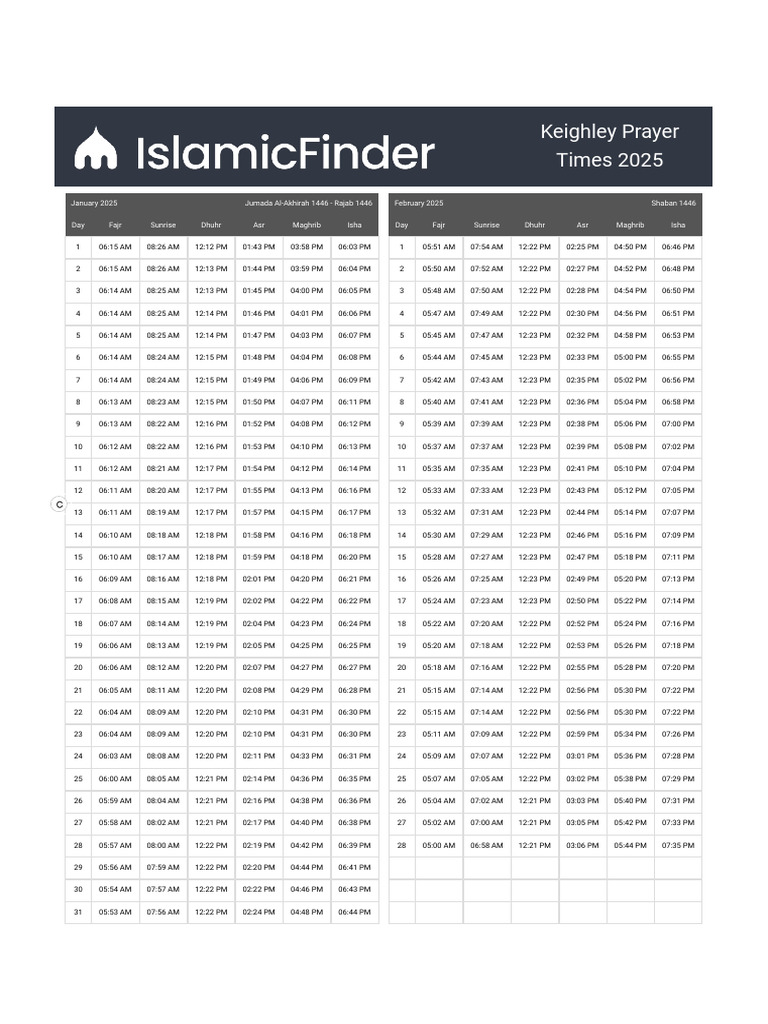 yearly-prayer-times-2025-islamicfinder-pdf-theocracy-semitic-words-and-phrases