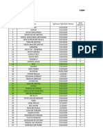 Puskesmas Payung Data Monitoring Covid 19