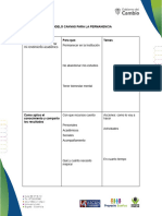 Modelo CANVAS PARA LA PERMANENCIA Enviado A Estudiantes