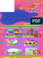 Infografia CDN - Convencion de Los Derechos Del Niño