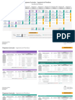 Programa Curricular Ingenieria de Petroleos