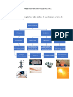 Agentes Fisioterapeuticos Practica 1