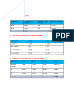 Costos y Presupuesto Iv Ciclo