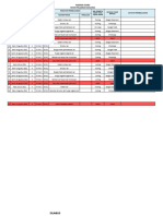 Agenda Mengajar Biologi 2021-2022-1