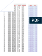 Exportacion Datos A AutoCad