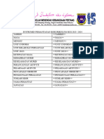 Instrumen Pemantauan Kokurikulum