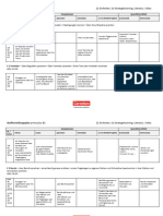 Prima Plus B1 Stoffverteilung