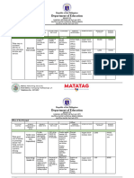 Aip 2023-2024