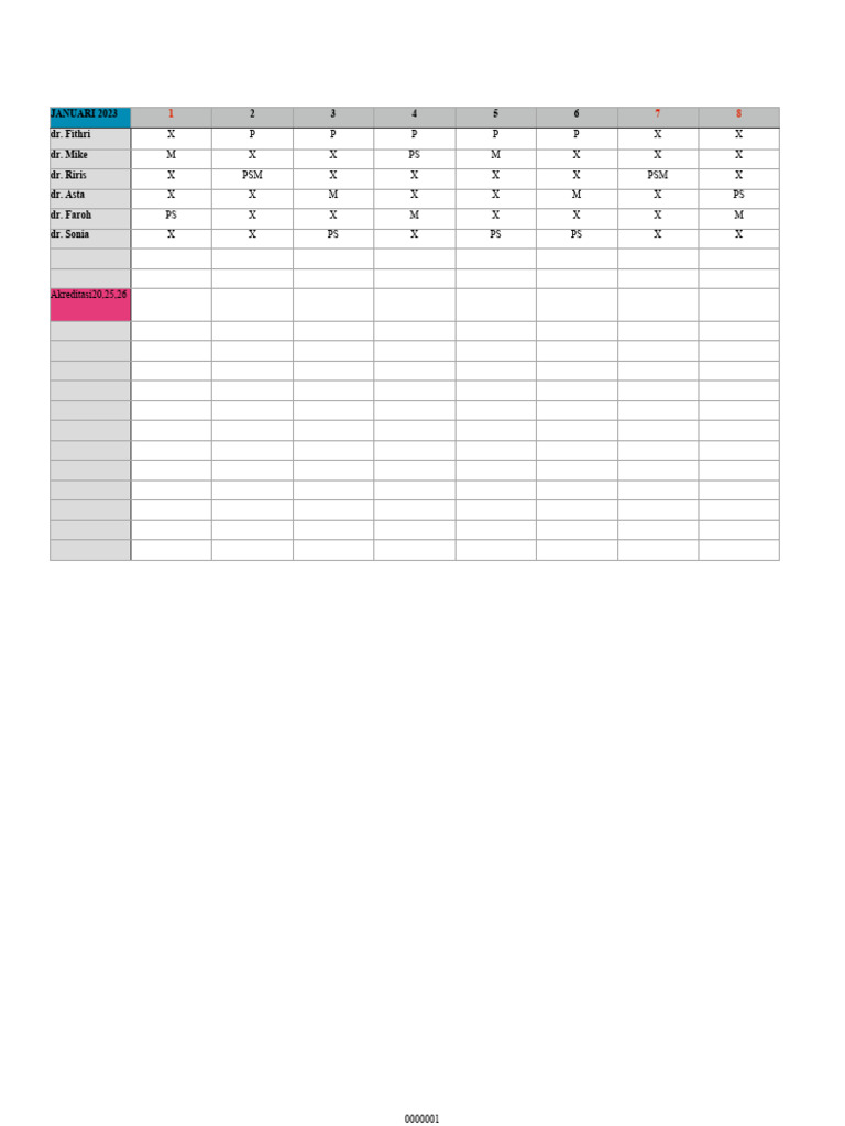 Edit-Jadwal Jaga GP Ranap | PDF