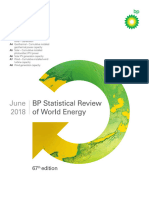 BP Stats Review 2018 Renewable Energy