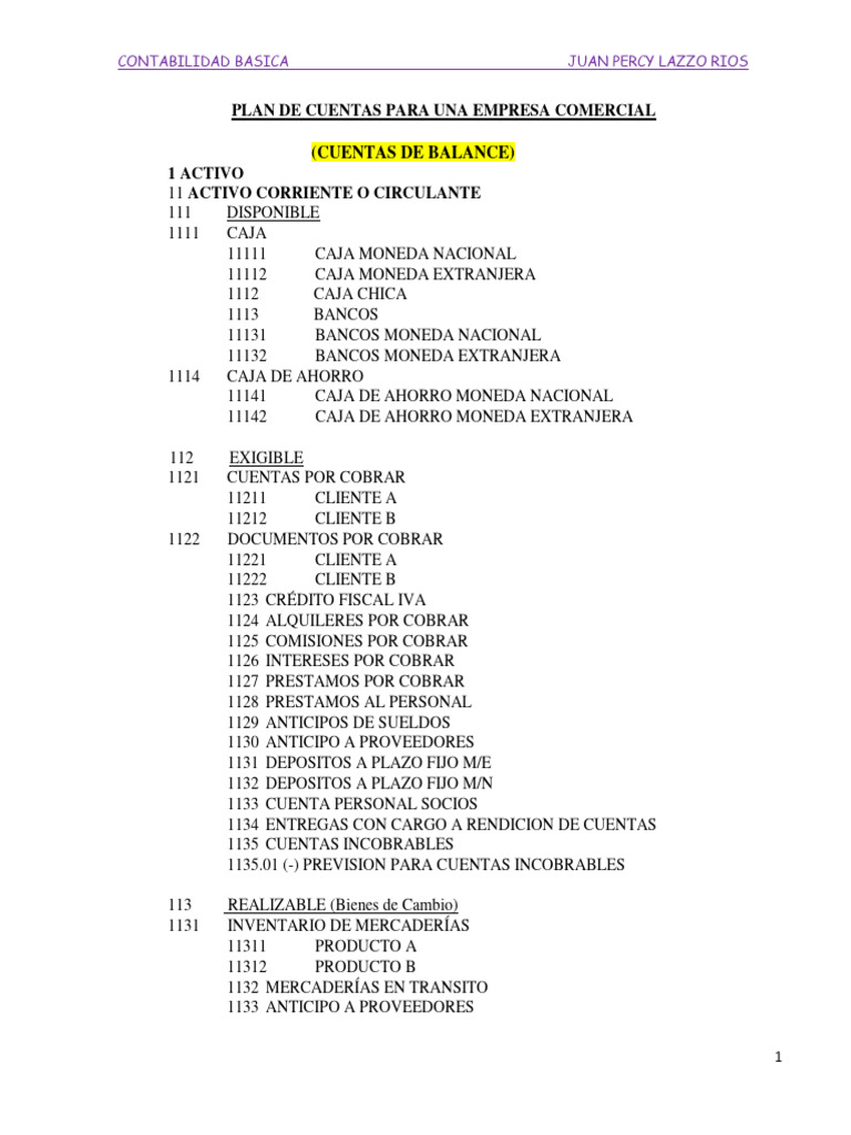 Plan de Cuentas Contabilidad Básica | PDF | Depreciación | Contabilidad