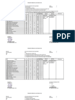 Program Remidial Dan Penggayaan