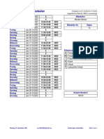 Tageseinsatz Pro Mitarbeiter 2