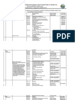 Jadwal Kegiatan