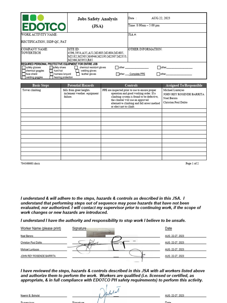 Job Safety Analysis Bukidnon | PDF | Personal Protective Equipment ...