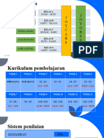 Penjelasan Awal Kickoff New (Revisi)