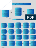 Poder Legislativo Jalisco