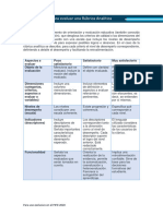 Rúbrica para Evaluar Una Rúbrica Analítica