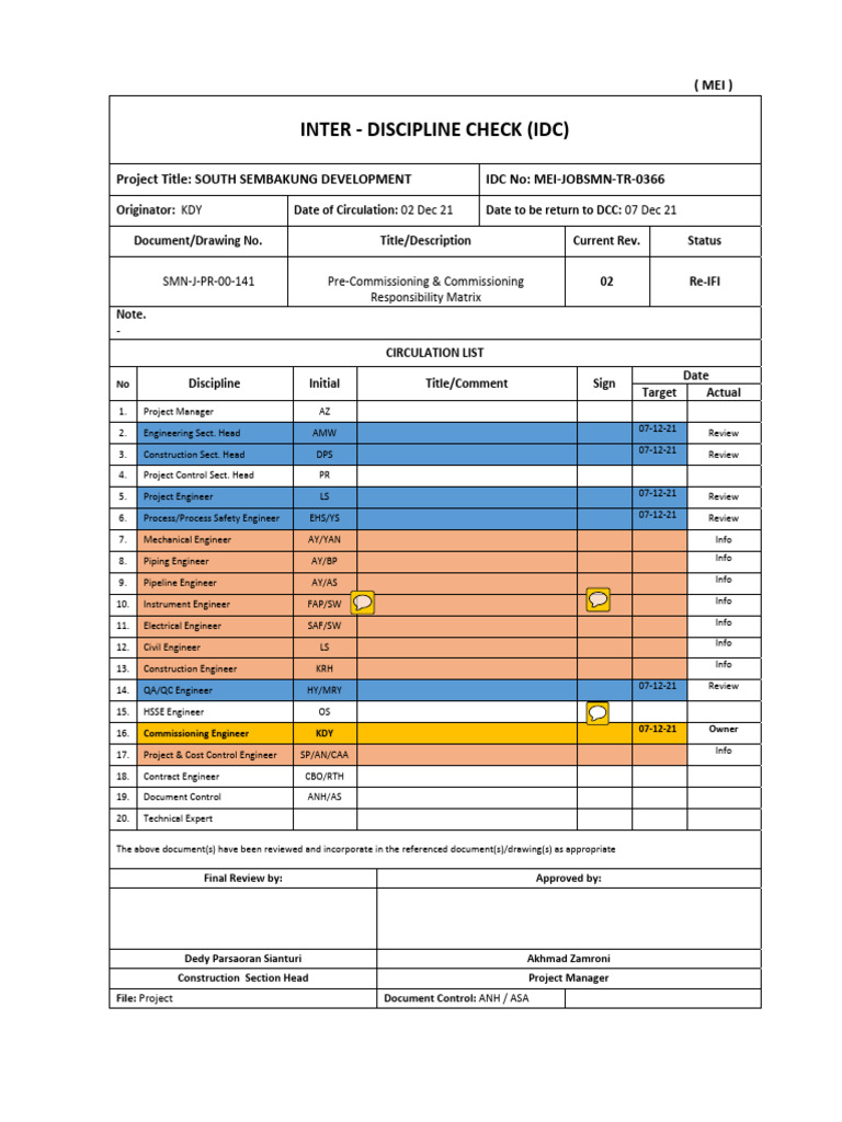 Pre-Commissioning Responsibility Matrix | PDF | Project Management