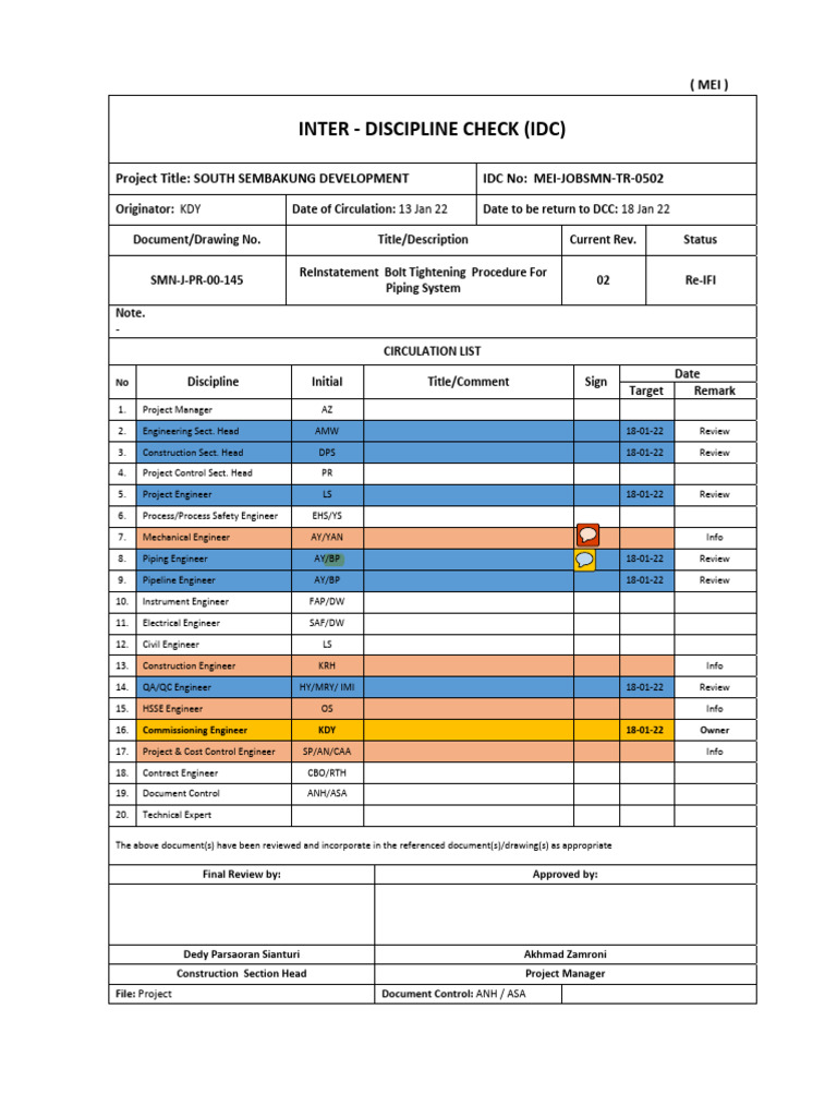 Piping System Bolt Tightening Procedure PDF Valve Mechanical 