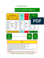 Diagrama de PLAN DE MARKETING