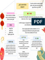 Organizador Grafico Proyecto de Ciencia Divertido Colorido - 20231106 - 165744 - 0000