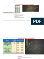 2.1 Diagrama de Pareto