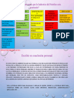 2.1 DIAGRAMA DE AFINIDAD ACTIVIDAD