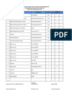 Daftar Inventaris Bengkel