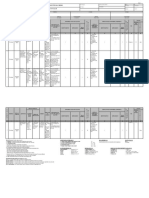 SOP - SAF-001-FM-001 FORM IBPR Rev 01 - AM Workshop